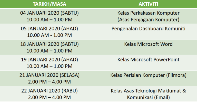 JADUAL-AKTIVITI-JAN-2020