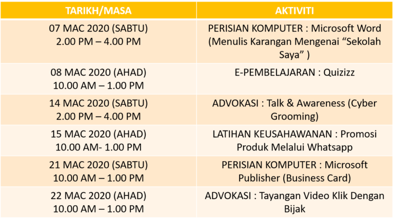 JADUAL-AKTIVITI-MAC-2020