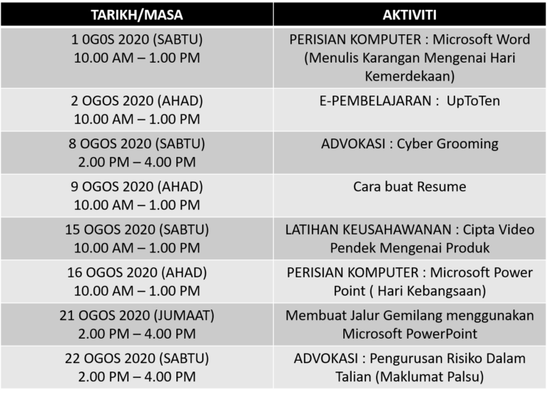 JADUAL-AKTIVITI-OGOS-2020